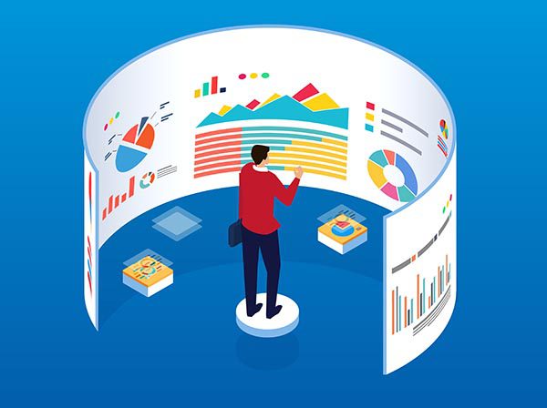 Business Operations Performance Management