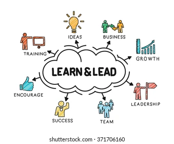 From Managing to Leading