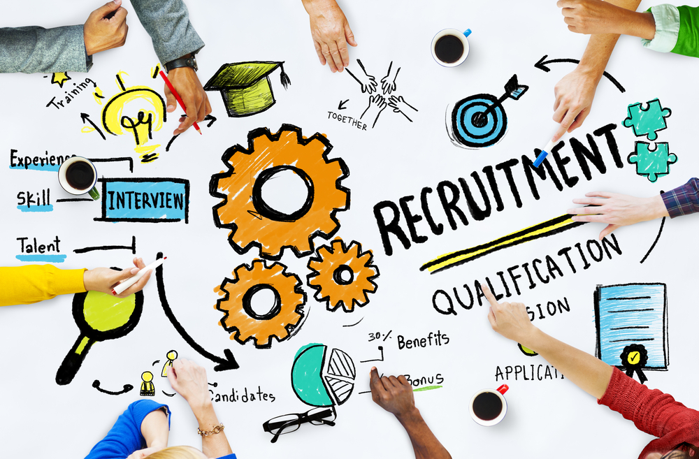 top recruitment quotes