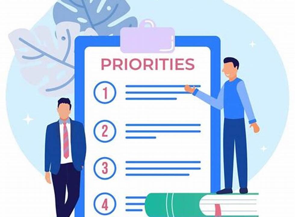 priorities