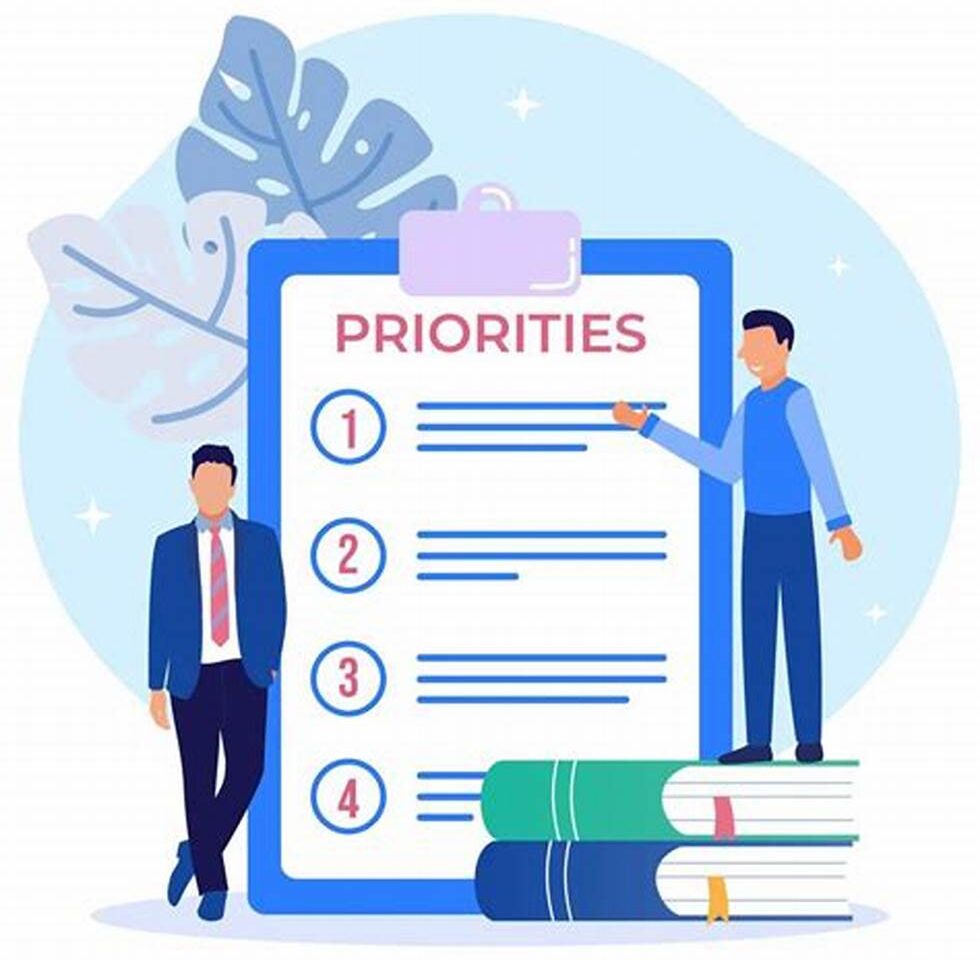 priorities