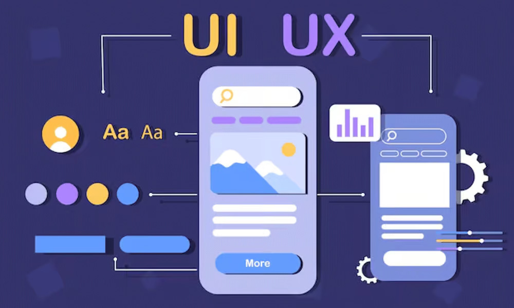 website design & development